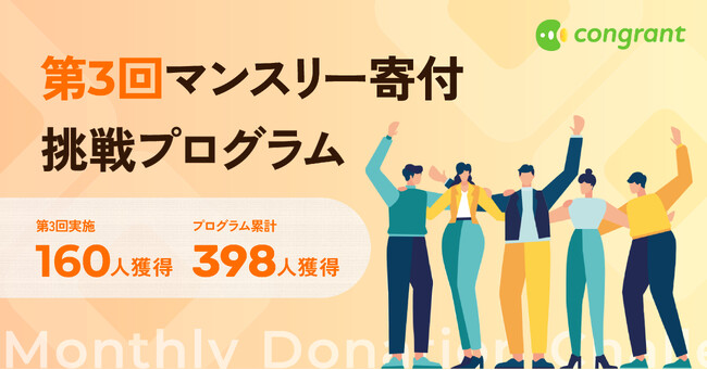 第3回マンスリー寄付挑戦プログラムを実施。160人のサポーターを獲得