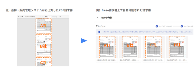 freee請求書、基幹・販売管理システムから出力したPDF請求書の分割・送付を可能にする『PDFインポート機能（β版）』をリリース