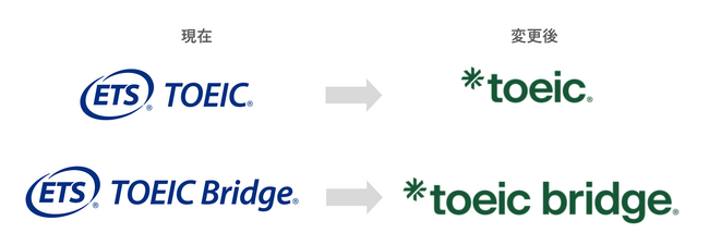 TOEIC(R) Programロゴ変更のお知らせ