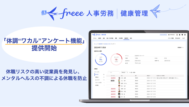 freee人事労務 健康管理、「体調“ワカル”アンケート機能」の提供を開始