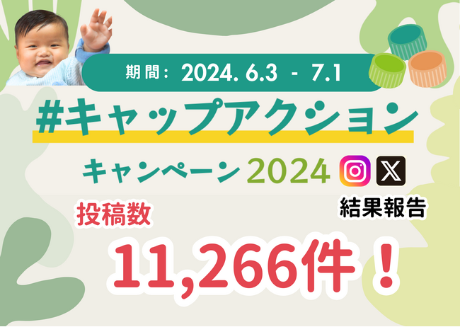 【環境月間に集まったペットボトルキャップの投稿数1万件超！】ペットボトルキャップの投稿がキャップの回収リサイクルを促進し途上国の子どもを感染症から救う11,266人分のワクチン支援に！！