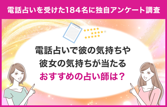 【調査レポート】電話占いで彼氏の気持ちや彼女の気持ち関連の占いを受けたことがある方に独自アンケート！おすすめの先生は？
