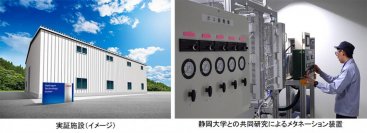 水素エネルギー実証施設を森町工場に新設～製造工程のカーボンニュートラルを目指して、2025年より総合的な実証実験を開始～