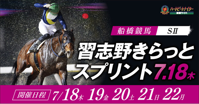 船橋ケイバ 第５回開催〔７月１８日（木）～７月２２日（月）〕
