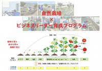 長野県で始動！社内菜園から次代のリーダーを育てる「自然栽培×ビジネスリーダー育成プログラム」を8/1本格リリース