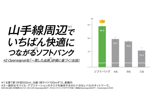 ソフトバンク 最新WEB CM 上戸彩さんと白戸家のお父さんが山手線ゲームで真剣勝負！上戸さんの出したお題にお父さんも思わずツッコミ！？