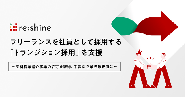 フリーランスを社員として採用する「トランジション採用」を支援