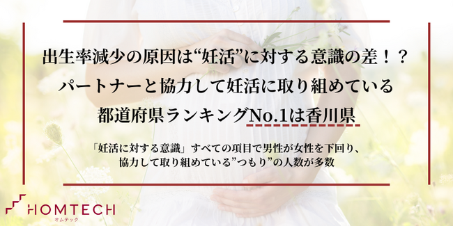 出生率減少の原因は