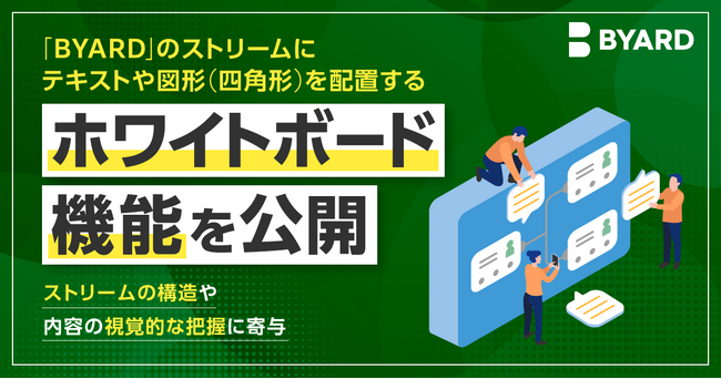 「BYARD」のストリームにテキストや図形（四角形）を配置する「ホワイトボード」機能を公開