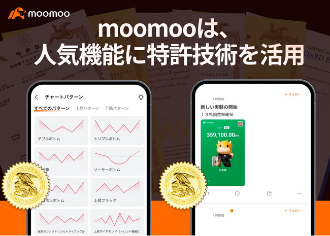 moomoo証券、AIアルゴリズムによる株価分析など、7つの特許を新たに取得