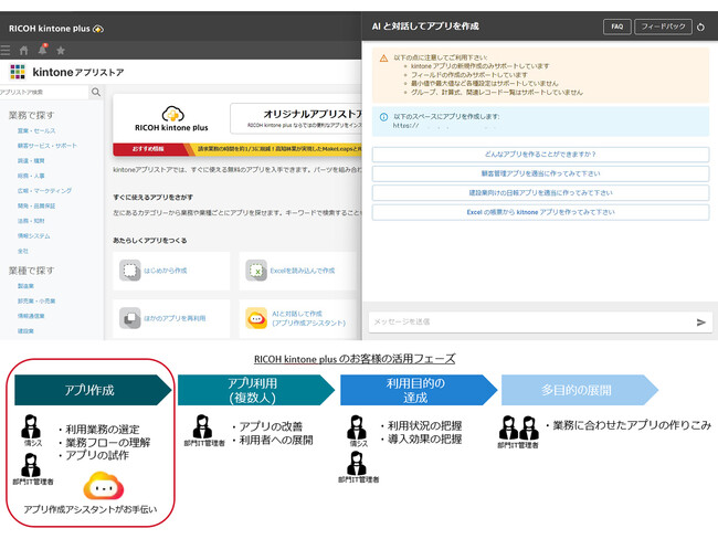 リコージャパン、RICOH kintone plusの新機能「アプリ作成アシスタント」の提供を開始
