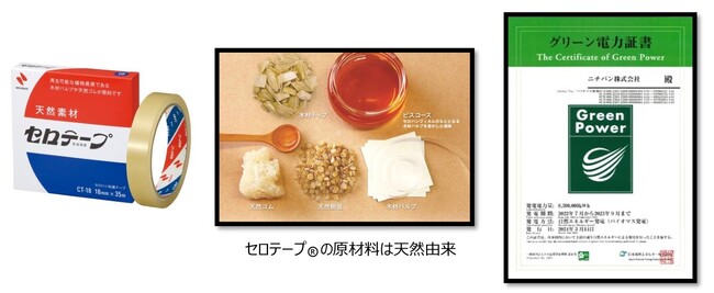 環境省が実施する「製品・サービスのカーボンフットプリントに係るモデル事業」への参加に関するお知らせ