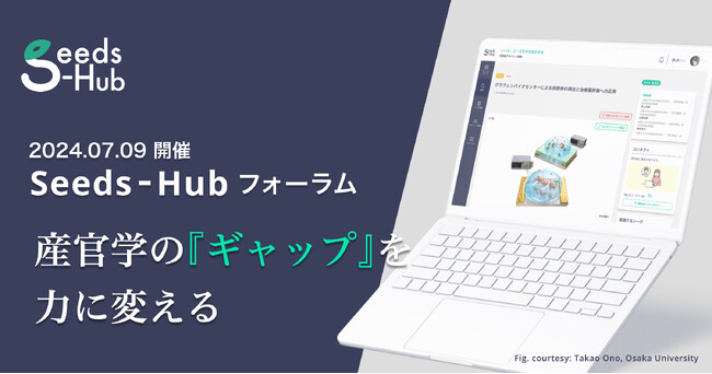 【開催報告】Seeds-Hubフォーラム「研究の社会実装を加速するために、研究シーズをより多く顕在化させる方法とは？」