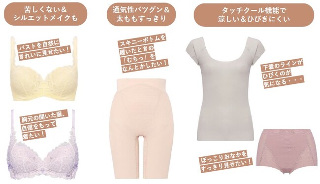 これさえあれば 薄着ファッションがもっときれいに！夏でも快適に着けられるお悩み別 トリンプランジェリー5選