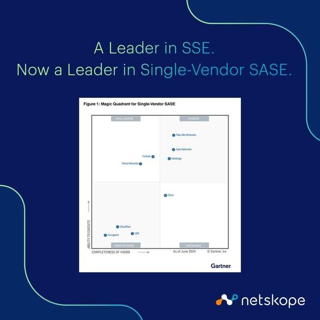 Netskope、ガートナー シングルベンダーSASE部門のマジック・クアドラントでリーダーの1社に初の認定