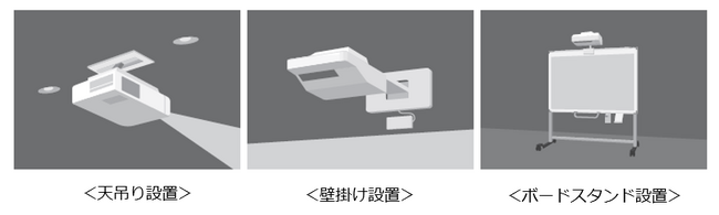 ＜今一度、ご確認ください＞エプソンプロジェクターの落下のおそれによる無償点検のお知らせ（一部更新版）