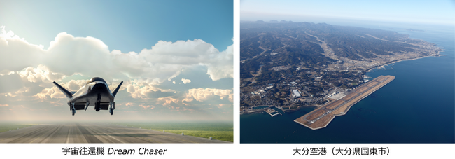 宇宙往還機Dream Chaser(R)活用に向けた新たなパートナーシップの拡大~大分空港を宇宙港へ~