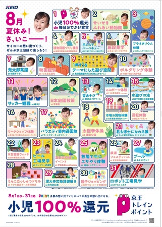 「小児運賃１００％ポイント還元(※)キャンペーン」を実施します！