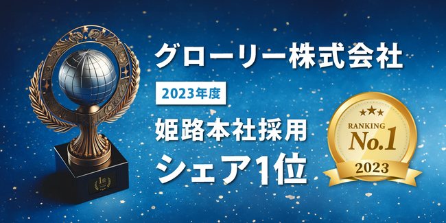メーカー専門の転職エージェント 株式会社タイズが、通貨処理機の世界トップ企業グローリー株式会社 姫路本社の2023年度中途採用シェア1位を獲得！