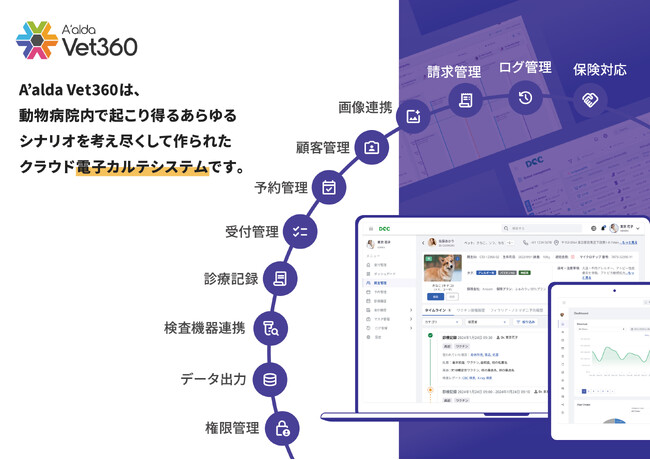 動物病院向け電子カルテ「A'alda Vet360」がWJVF 第15回大会に出展します