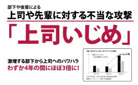 ”上司いじめ”4年で、ほぼ3倍に! ”上司いじめ”4年で、ほぼ3倍に!