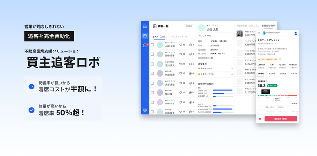 【不動産の追客を完全自動化！「買主追客ロボ」をリリース】顧客の問い合わせを生み出す物件情報配信ロボ　営業は問い合わせに対応するだけ　＜首都圏・京阪神エリアで提供開始＞