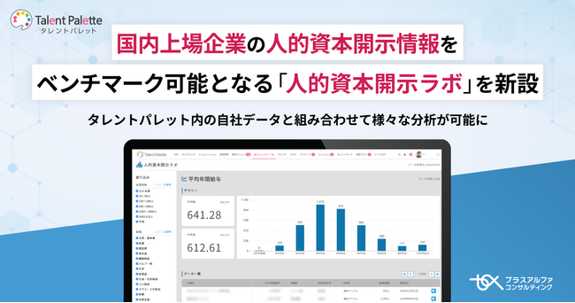 タレントパレット、国内上場企業の人的資本開示情報をベンチマーク可能となる『人的資本開示ラボ』を新設