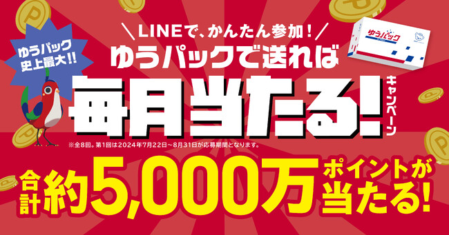～ゆうパック史上最大！！～「ゆうパックで送れば毎月当たる！」キャンペーン開始