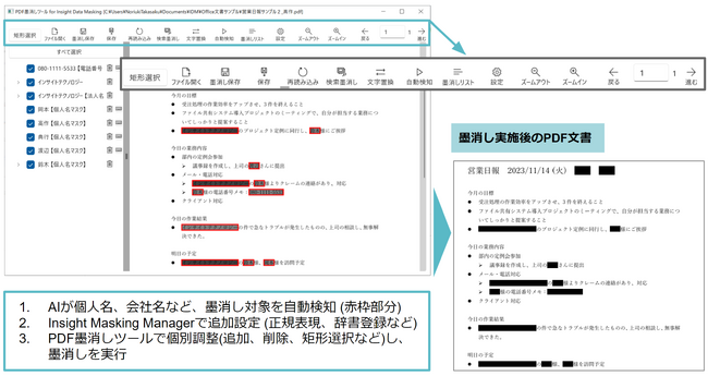 高性能データマスキング製品「Insight Masking SaaS Edition」が正式リリース