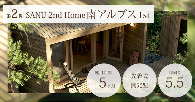 前回募集は１時間で調達達成！ 不動産クラファン「利回りくん」が SANUコラボの第二期を 募集開始！