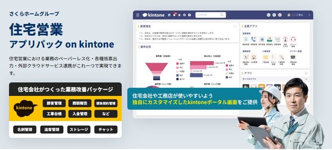 住宅会社の営業管理を効率化！会社ごとのカスタマイズも可能なkintone アプリパック登場 -IT導入補助金も利用可能-