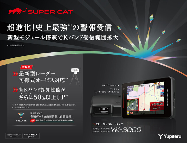 超進化！史上最強*の警報受信_新型モジュール搭載でKバンド受信範囲拡大。レーザー＆レーダー探知機 SUPER CAT 「YK-3000」 登場！