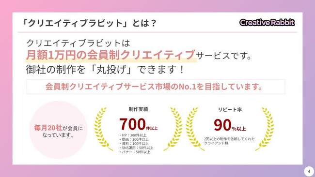 革新的な会員制クリエイティブサービス！札幌のWeb企業が革命的なプラットフォームをリリース