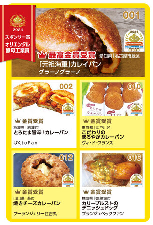 カレーパングランプリ2024 オリエンタル酵母工業賞結果発表