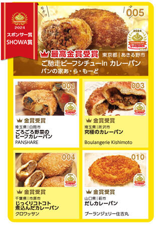 カレーパングランプリ2024 SHOWA賞結果発表