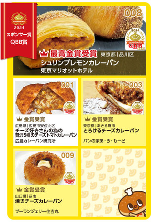 カレーパングランプリ2024 Q・B・B賞結果発表