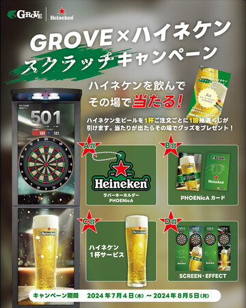 その場でもらえる！フェニックスオンラインダーツマシンで使えるハイネケングッズが当たるキャンペーンをビアポンバーGROVE店舗にて開催中！