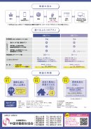ぐっすり脳波検査2 ぐっすり脳波検査2