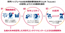 ＜「tsuzumi」を活用した次世代コンタクトセンターの開発＞