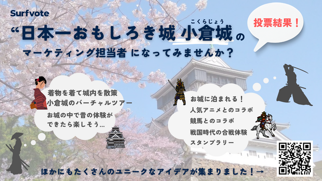 【日本一おもしろき城】小倉城がさらに魅力ある城になるために全国からみなさんの声を集めました！