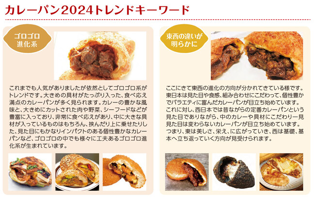 2024年カレーパントレンドキーワード発表