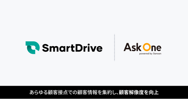 株式会社スマートドライブが「Ask One」を導入