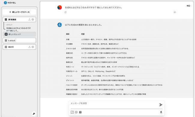 カスタマイズ可能な社内AIチャット「NOVEL AI Chat」をリリース!