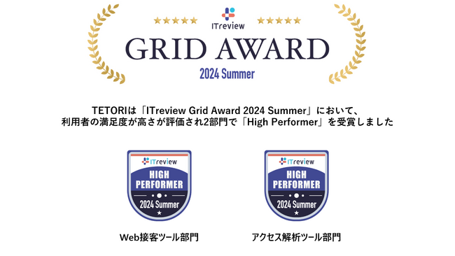 Web接客ツール「TETORI」が「ITreview Grid Award 2024 Summer」2部門にて、利用者の高い満足度が評価され「High Performer」を受賞