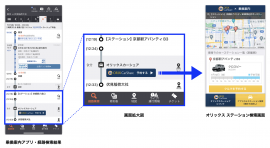 「オリックスカーシェア」利用イメージ 「オリックスカーシェア」利用イメージ