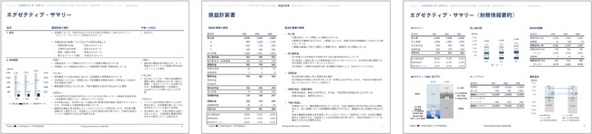 統合型M&Aアドバイザリー事業を手がける「GIP」が財務デューデリジェンスレポートを自動生成するAIシステム「M’s DD（エムズ ディーディー）」開発 -テクノロジーでM&Aを新しいステージへ-