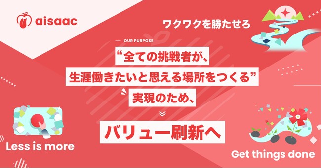 ”非上場志向スタートアップ”のアイザック、パーパス「全ての挑戦者が、生涯働きたいと思える場所をつくる」実現のため、バリュー刷新へ