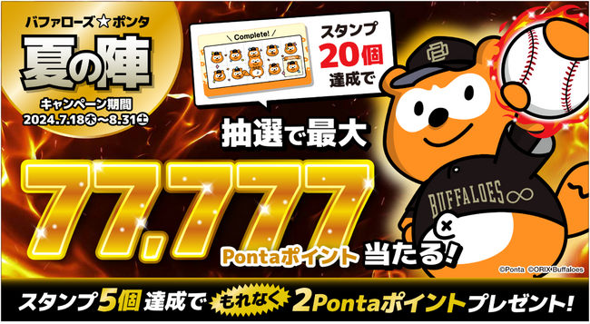 2024年シーズン後半戦も全力で応援！　バファローズ☆ポンタ 夏の陣キャンペーン開催　スタンプをためると抽選で最大77,777Pontaポイントが当たる