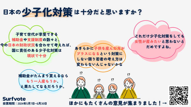 【どうなる日本の少子化対策？】今の施策は十分だと思いますか？Surfvoteで意見を募集しました