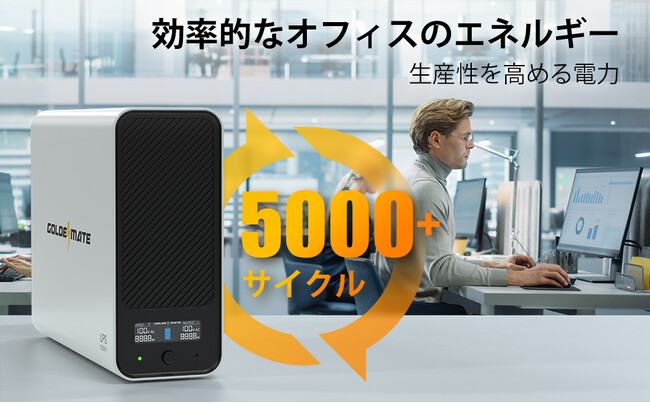 GOLDENMATE、新たな1000VA/800W UPSバッテリーバックアップシステムを発表